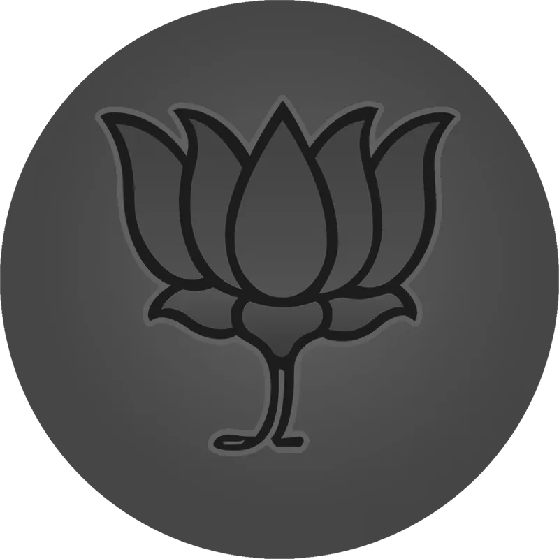 BJP